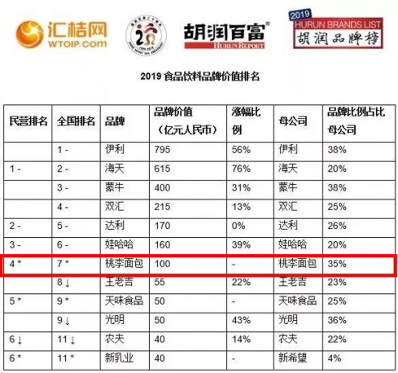 尊龙凯时-人生就是搏中国官方网站